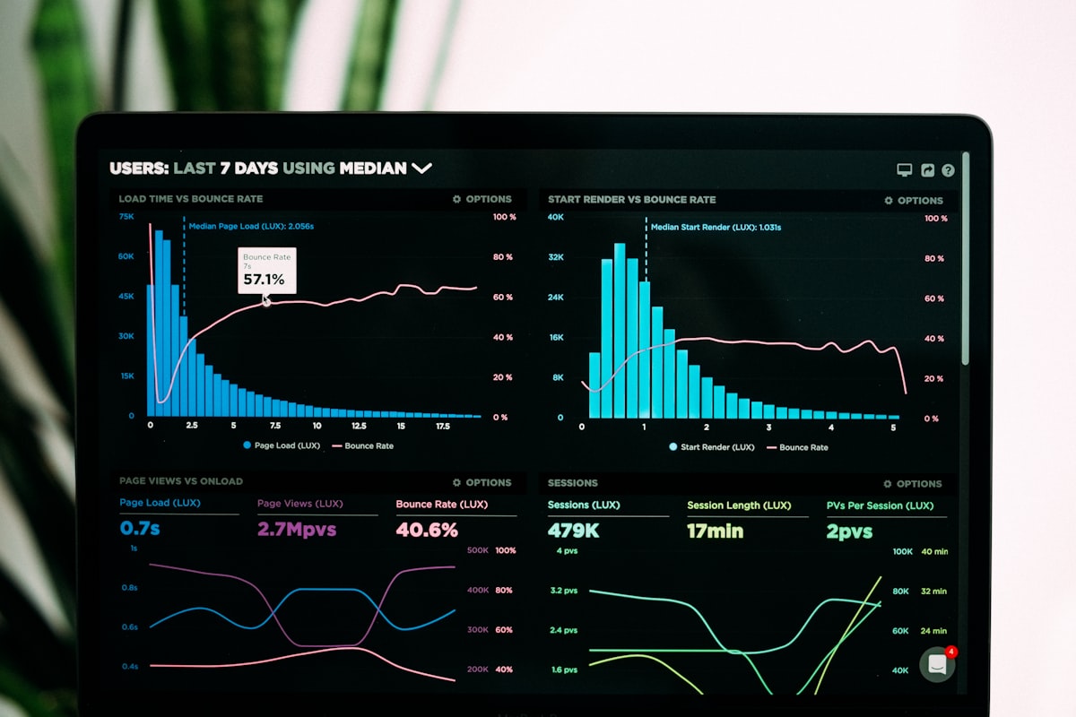 24/7 alarm monitoring